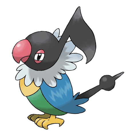 Chatot